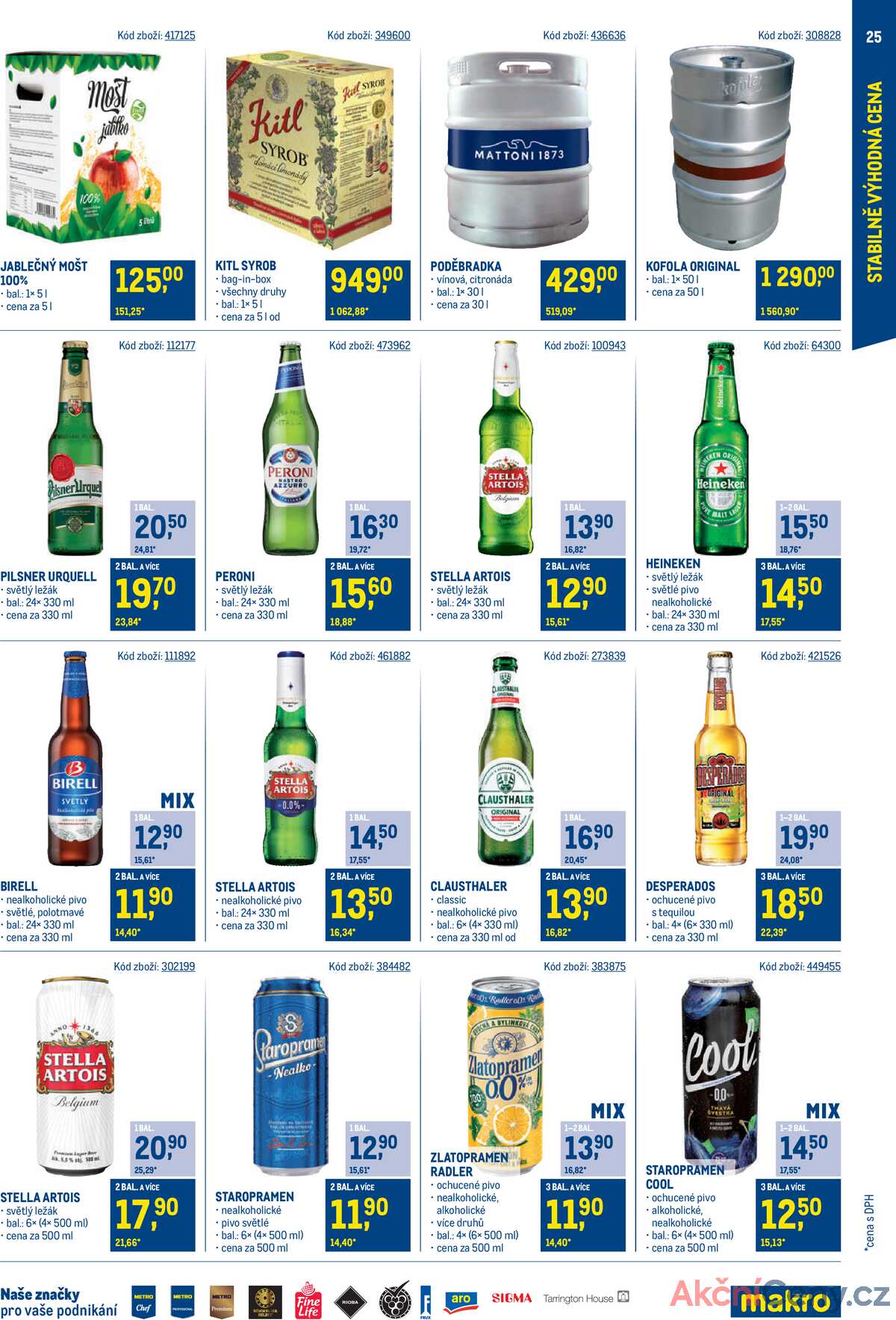 Leták Makro strana 25/48