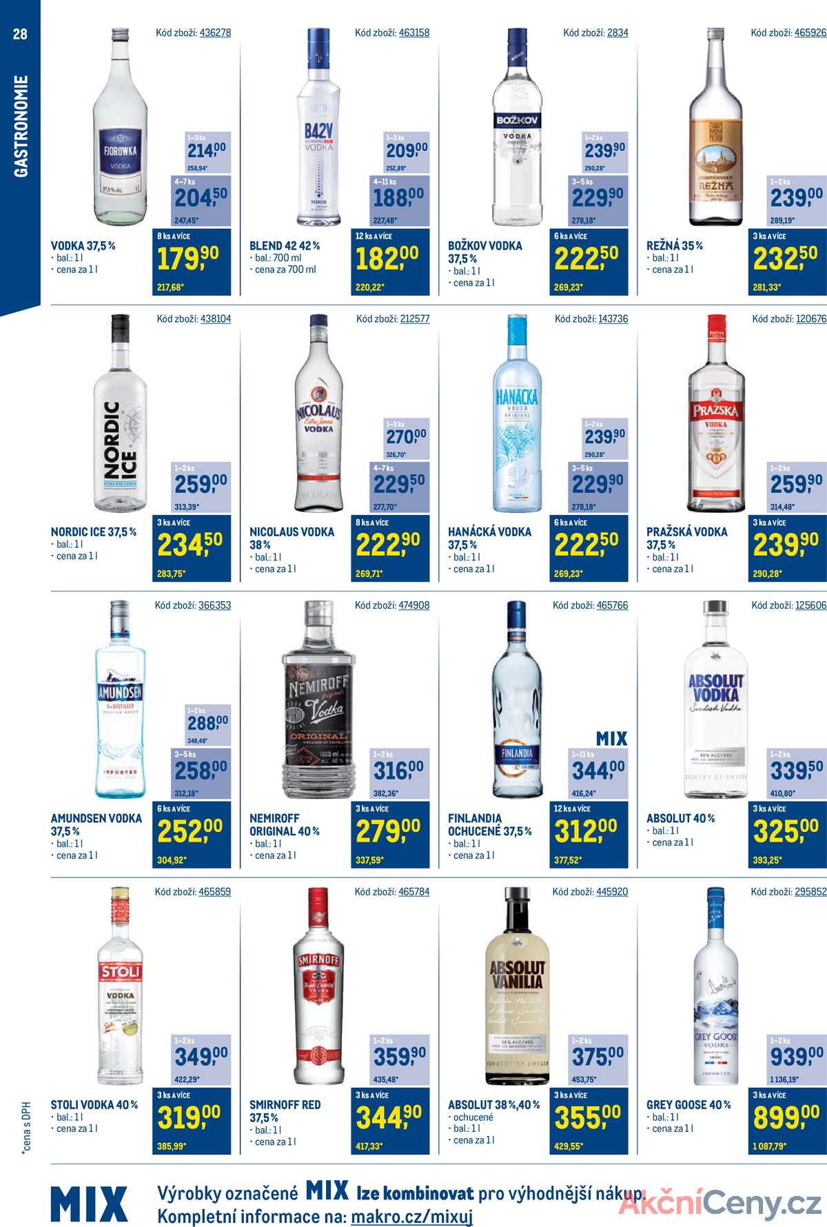 Leták Makro strana 28/48