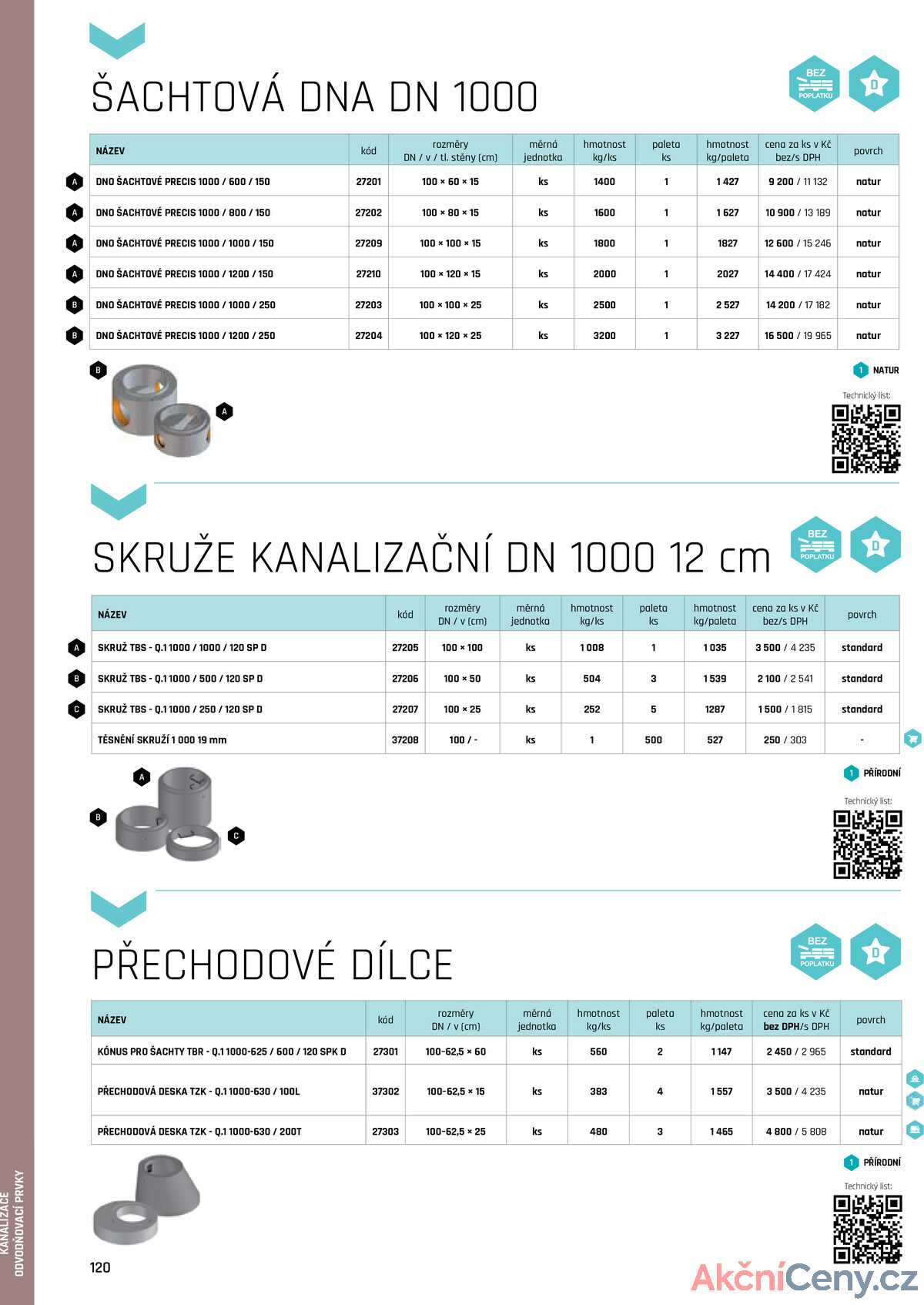 Leták DITON strana 122/144