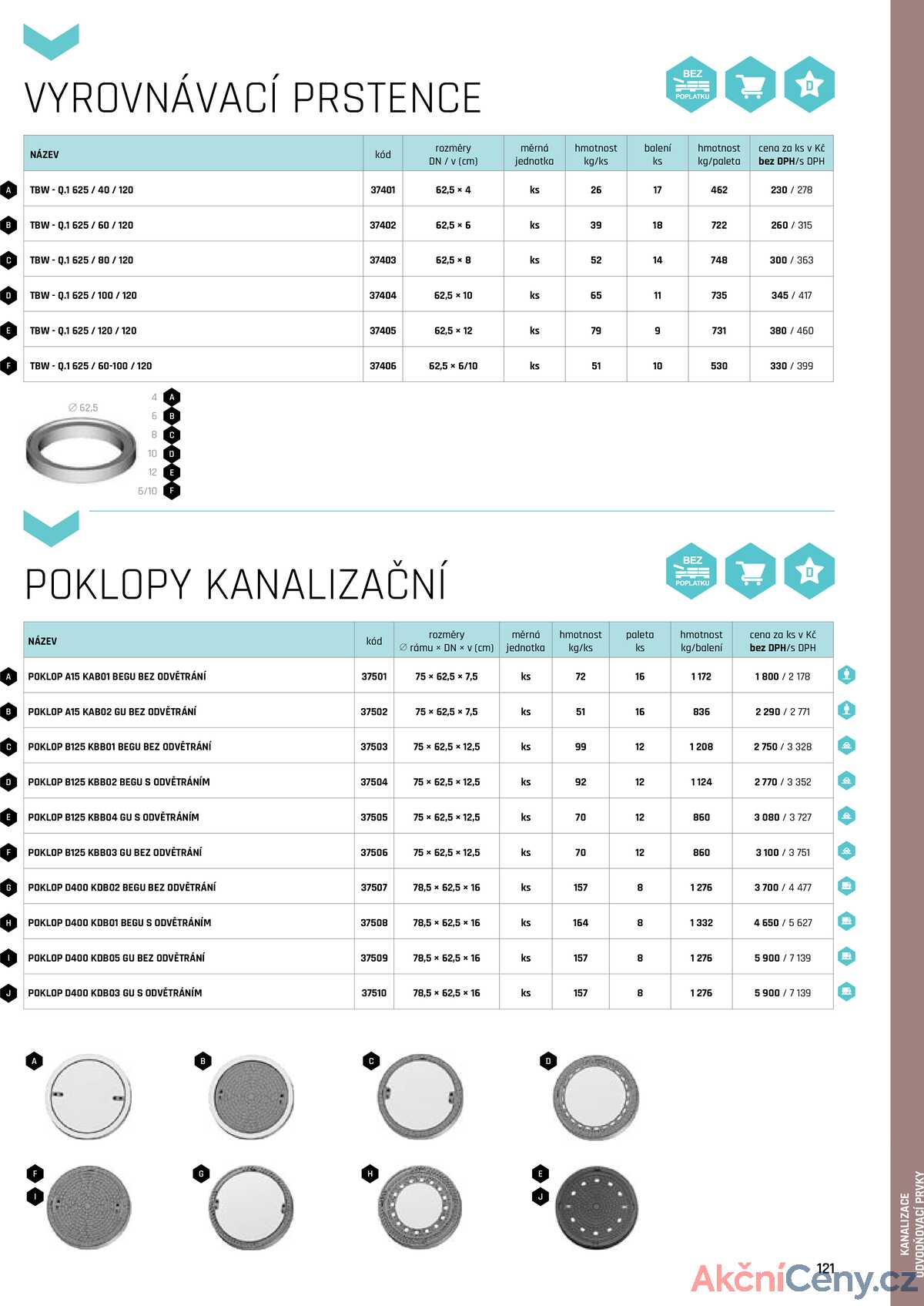 Leták DITON strana 123/144