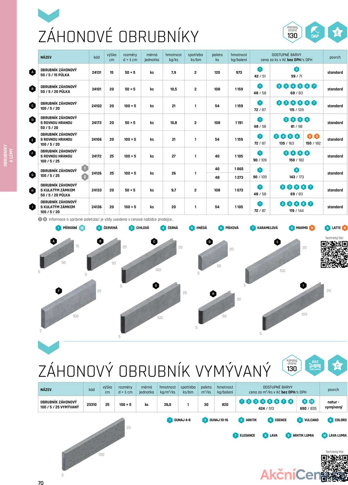 Leták DITON strana 72/144