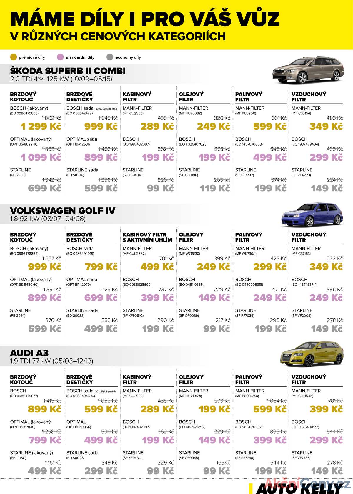 Leták Auto Kelly strana 9/11