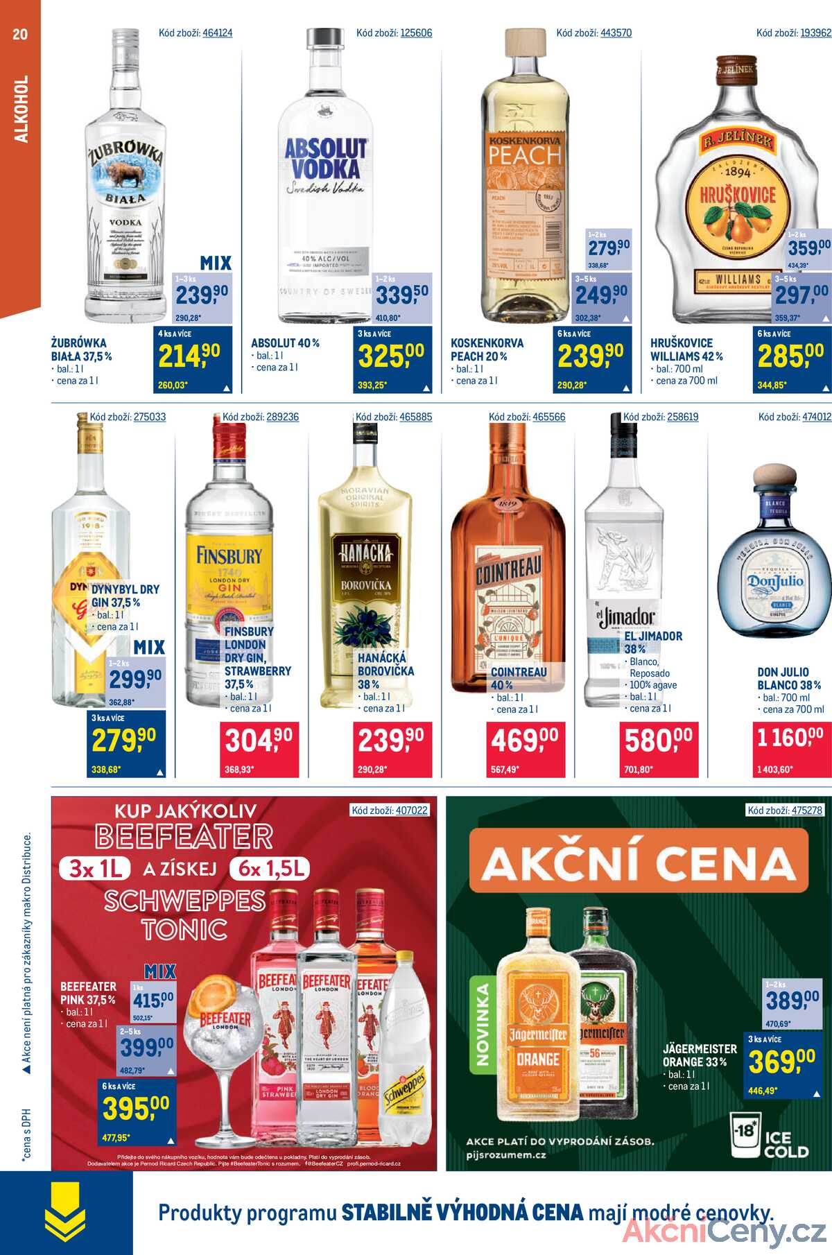 Leták Makro strana 20/25