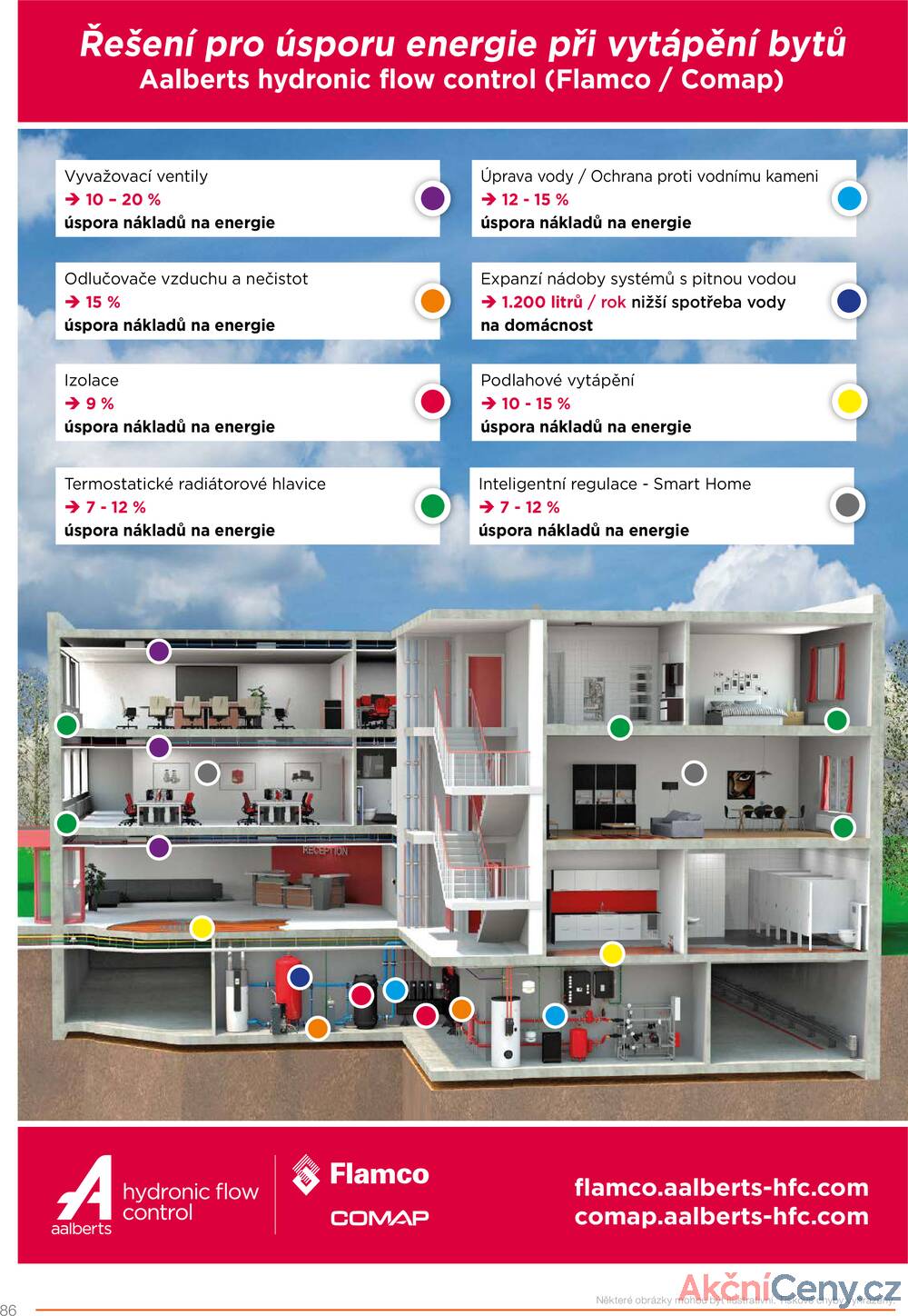 Leták Koupelny Ptáček
platný do 31.12.2025 - strana 86