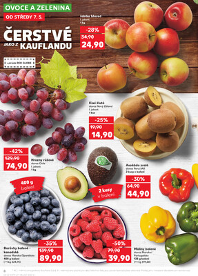 Kaufland 7.5. - 13.5. - Kaufland - Příbram