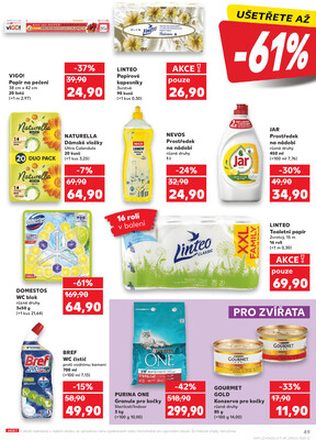 Kaufland 4.6. - 10.6. - Kaufland - Jindřichův Hradec