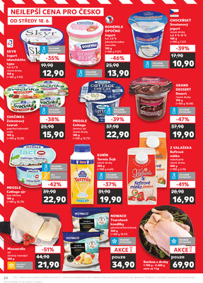 Kaufland 18.6. - 24.6. - Kaufland - Česká Lípa
