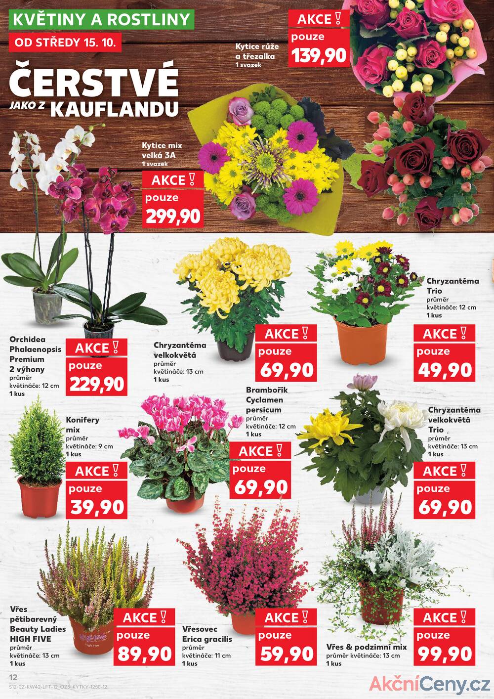 Leták Kaufland - Kaufland 15.10. - 21.10. - Kaufland - Hodonín (Konečná) - strana 12