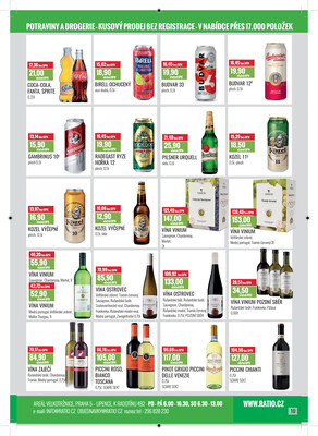 Ratio od 1.11. do 30.11.2025