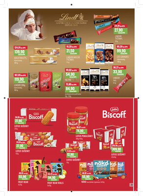 Ratio od 1.11. do 30.11.2025