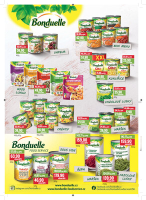 Ratio od 1.11. do 30.11.2025