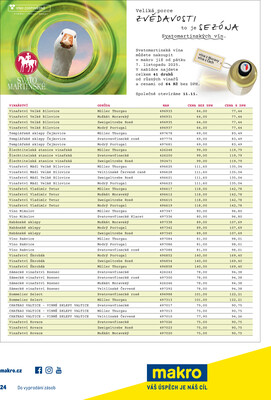 Leták MAKRO
platný do 18.11.2025 - strana 26