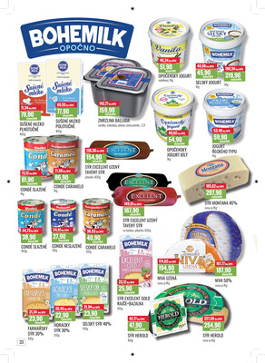 Ratio od 1.12. do 31.12.2025