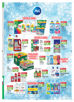 Ratio od 1.1. do 31.1.2026