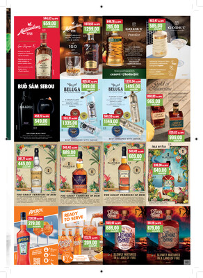 Ratio od 1.1. do 31.1.2026