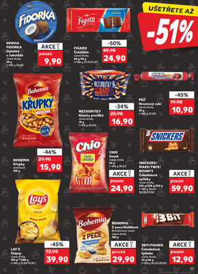 Kaufland 7.1. - 13.1. - Kaufland - Jičín