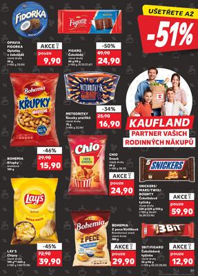 Kaufland 7.1. - 13.1. - Kaufland - Zábřeh na Moravě