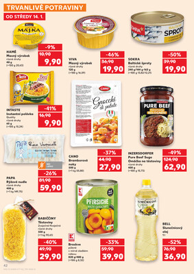 Kaufland 14.1. - 20.1. - Kaufland - Zlín - Vršava