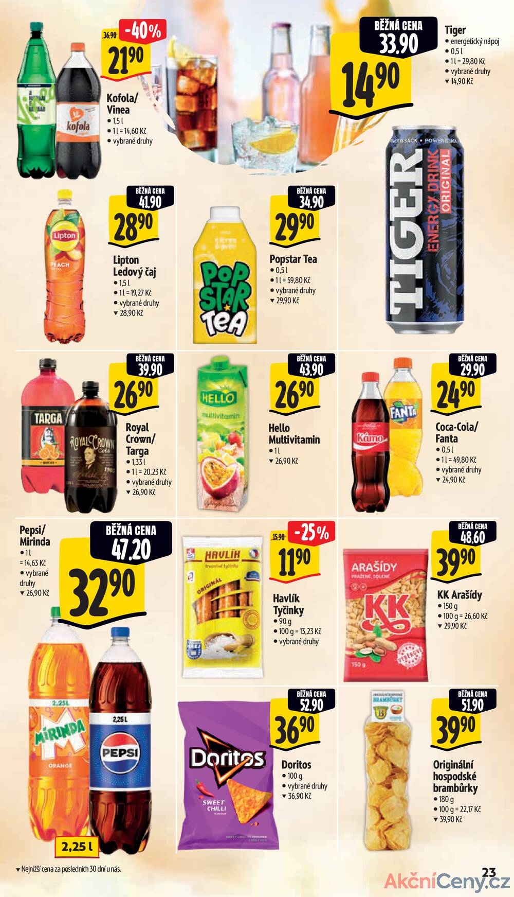 Albert Supermarket Jihomoravský od 21.1. do 27.1.2026