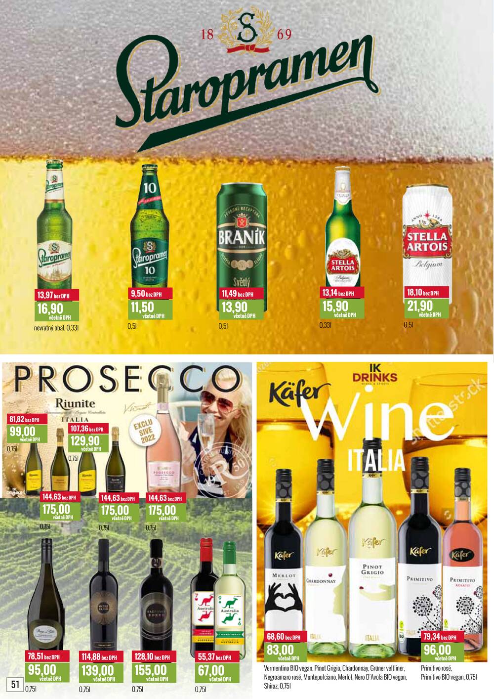 Ratio od 1.2. do 28.2.2026