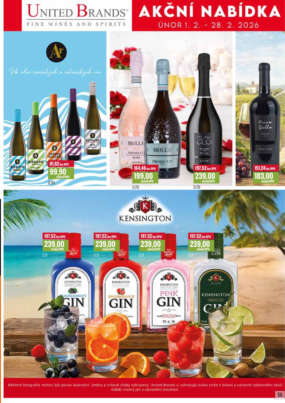 Ratio od 1.2. do 28.2.2026