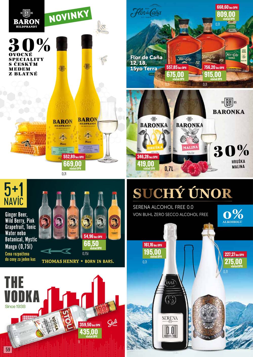 Ratio od 1.2. do 28.2.2026