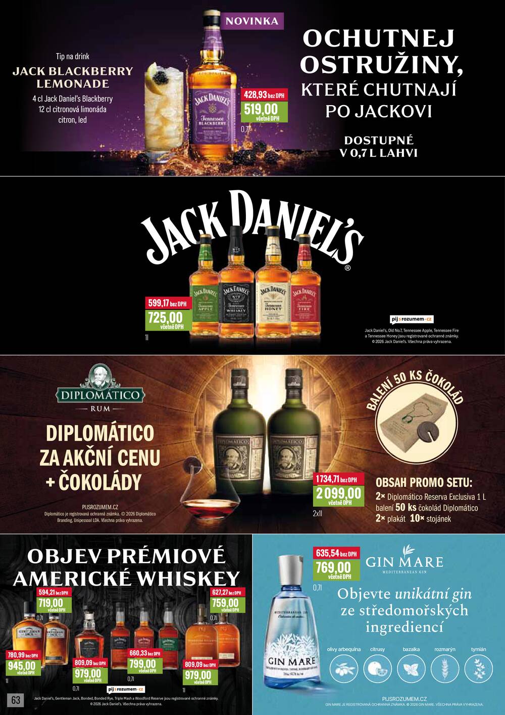 Ratio od 1.2. do 28.2.2026