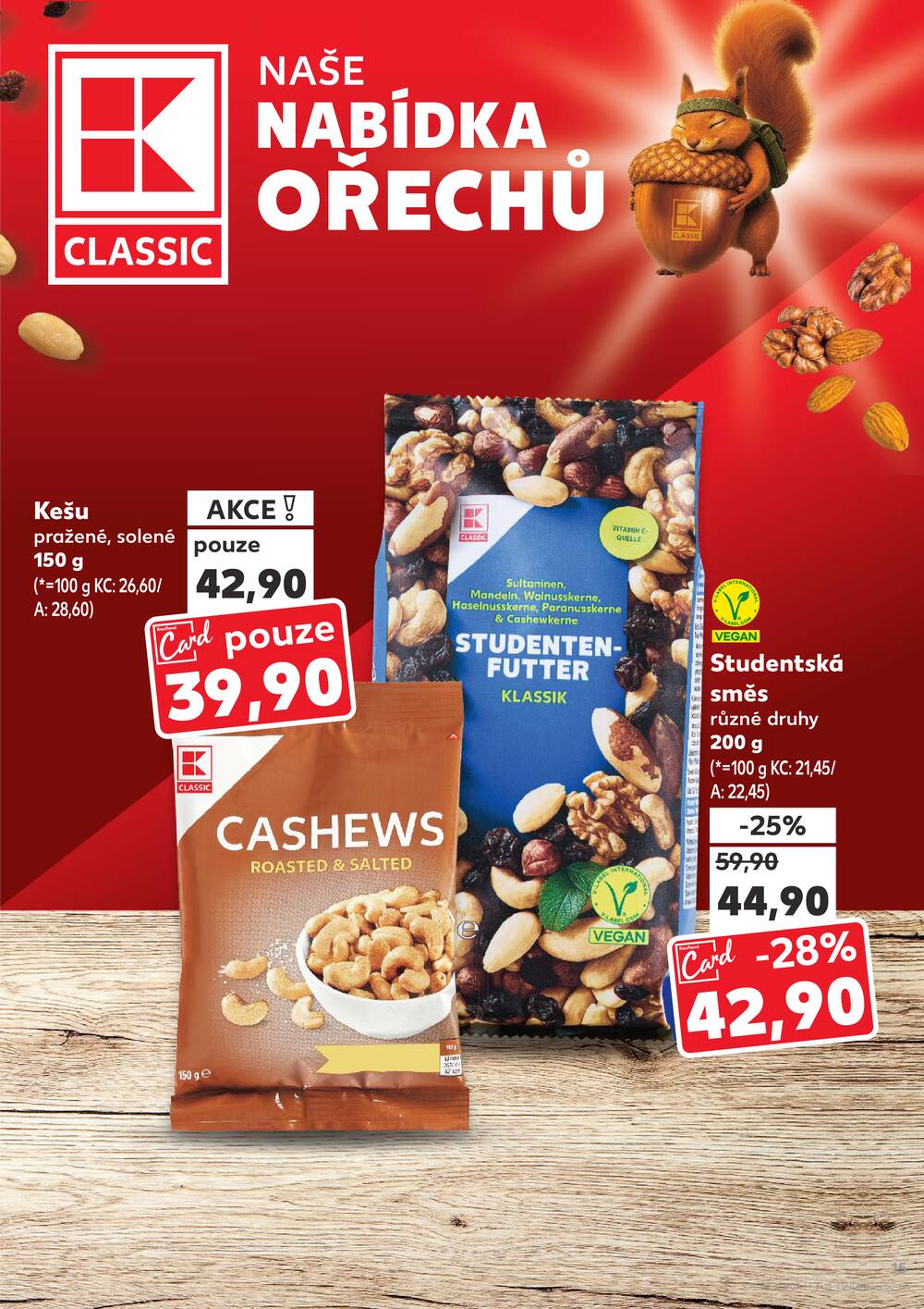 Kaufland 11.2. - 17.2. - Kaufland - Příbram