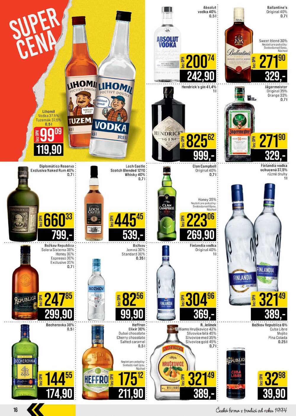 JIP Cash & Carry České Budějovice, Most, Náchod, Polička, Sušice a Svoboda nad Úpou od 11.2. do 17.2.2026