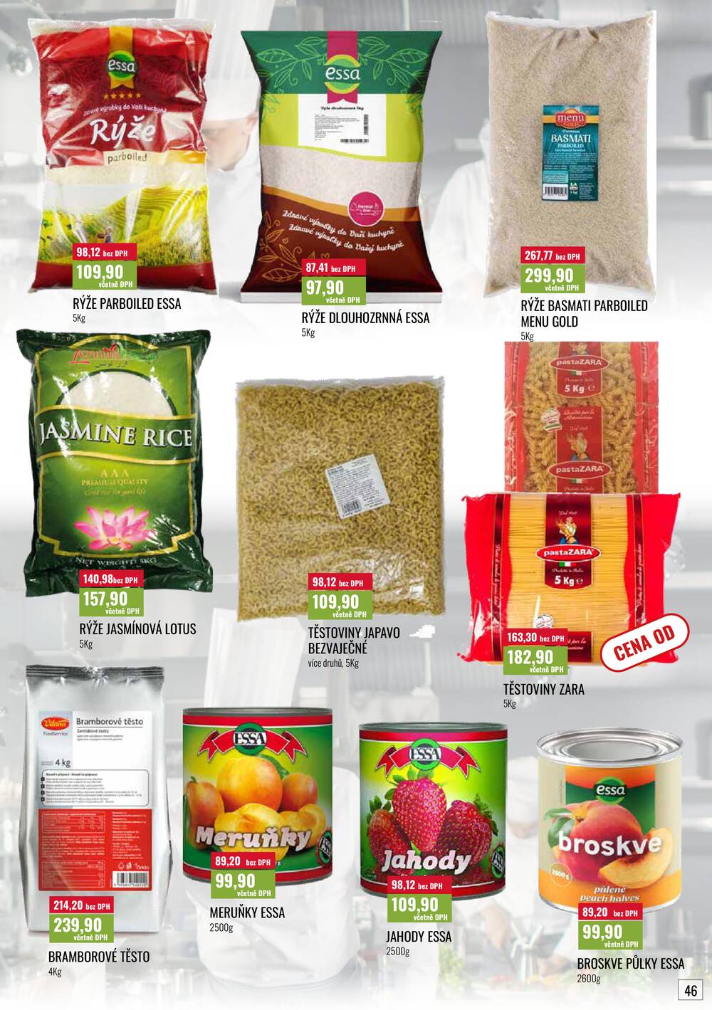 Ratio od 1.3. do 31.3.2026