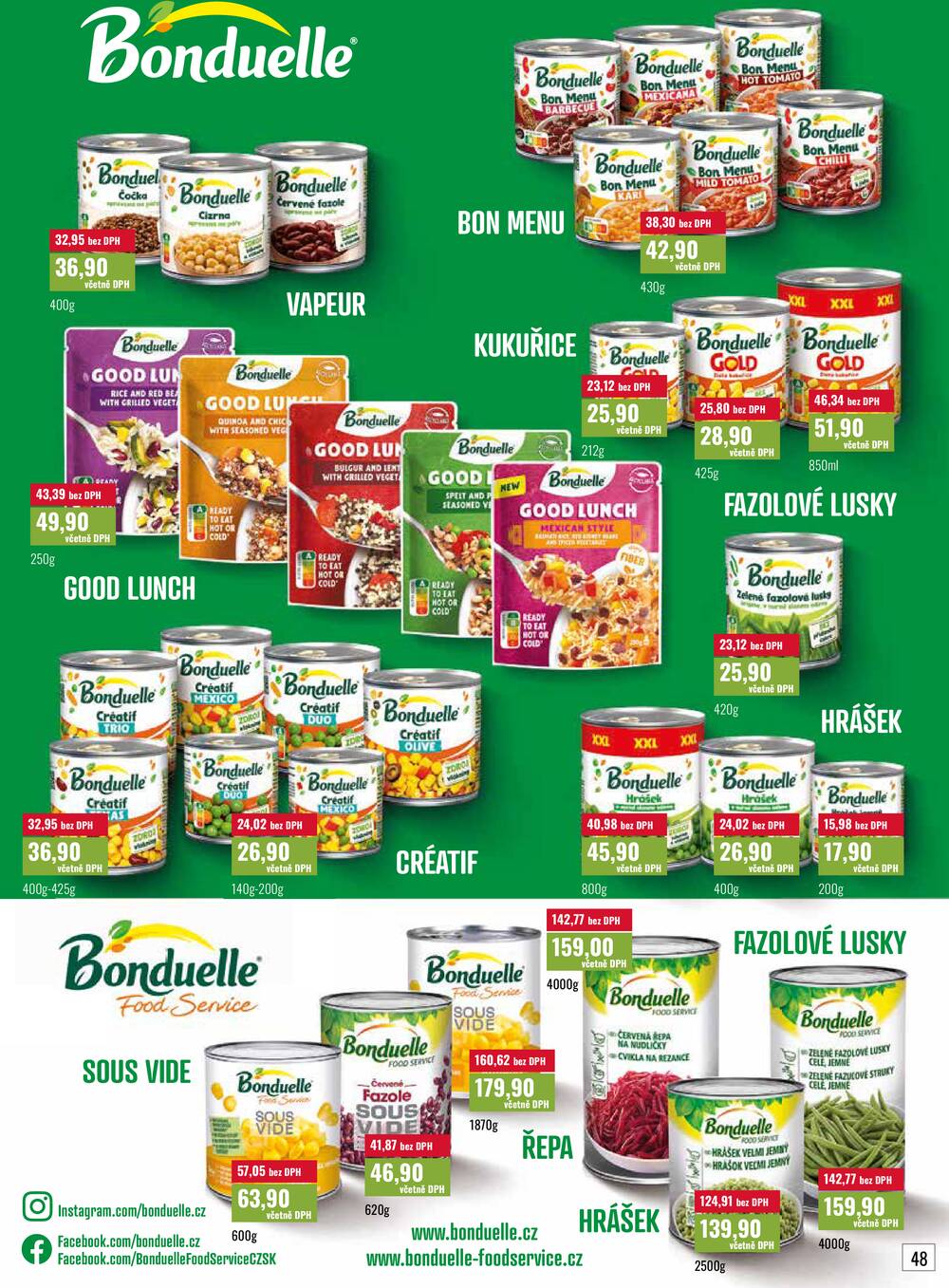 Ratio od 1.3. do 31.3.2026