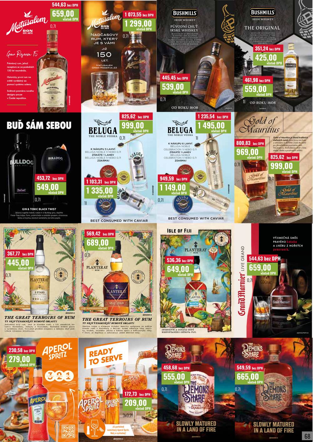 Ratio od 1.3. do 31.3.2026