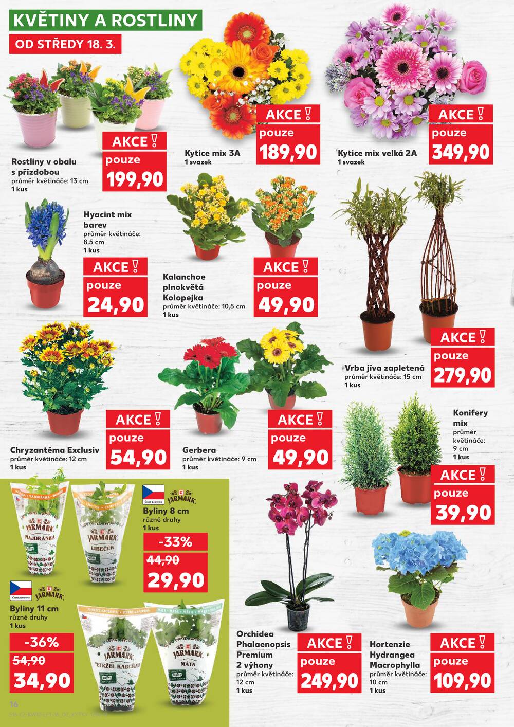 Kaufland 18.3. - 24.3. - Kaufland České Budějovice II - Milady Horákové