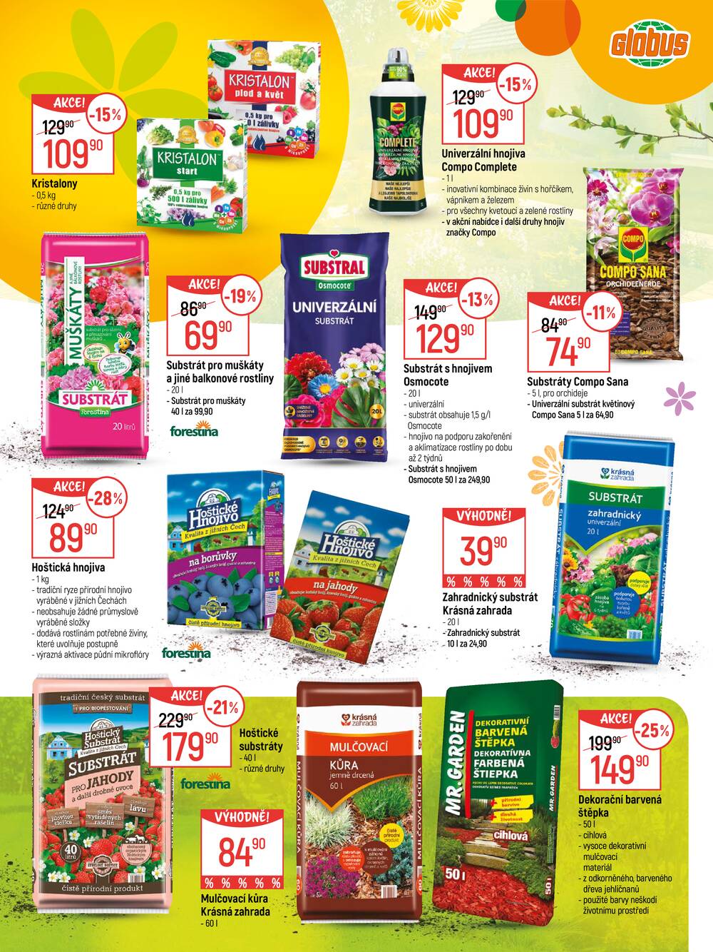 Akční leták Globus 18.3. - 12.4.2026 - Globus Havířov