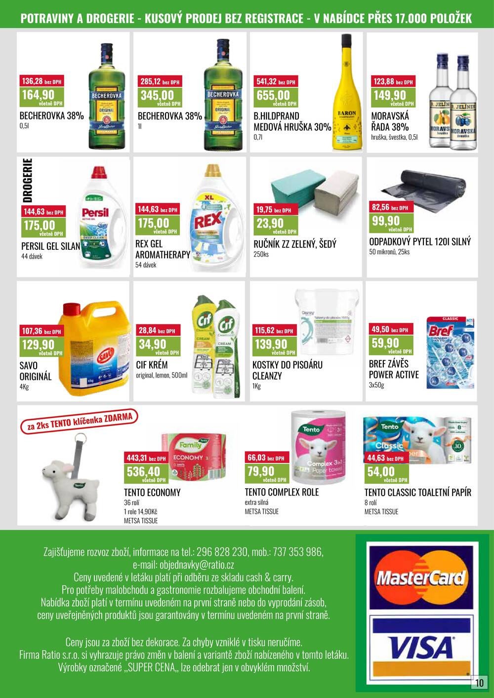 Ratio od 1.4. do 30.4.2026