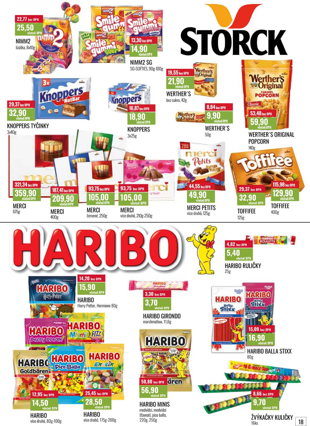 Ratio od 1.4. do 30.4.2026