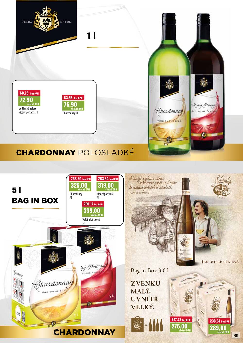 Ratio od 1.4. do 30.4.2026