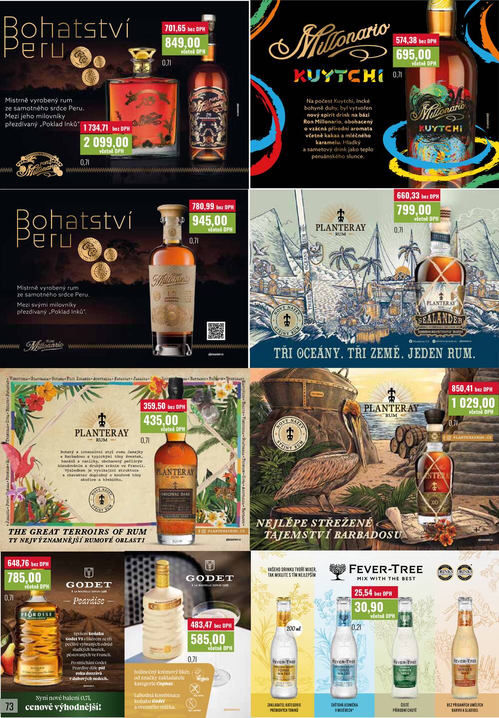 Ratio od 1.4. do 30.4.2026