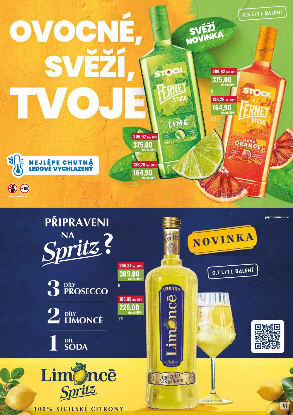 Ratio od 1.4. do 30.4.2026