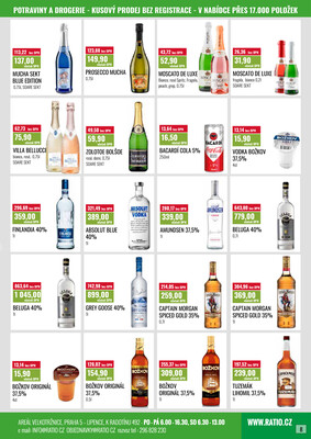 Ratio od 1.4. do 30.4.2026