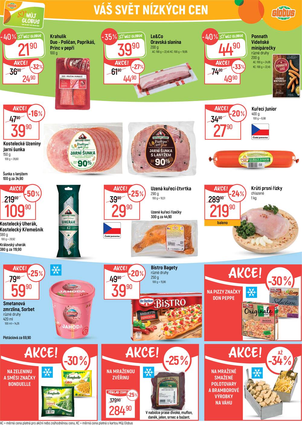 Akční leták Globus 1.4. - 7.4.2026 - Globus Praha - Zličín