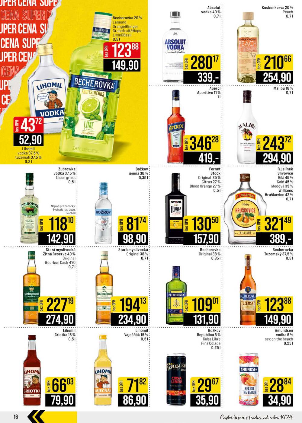 JIP Cash & Carry České Budějovice, Most, Náchod, Polička, Sušice a Svoboda nad Úpou od 1.4. do 7.4.2026