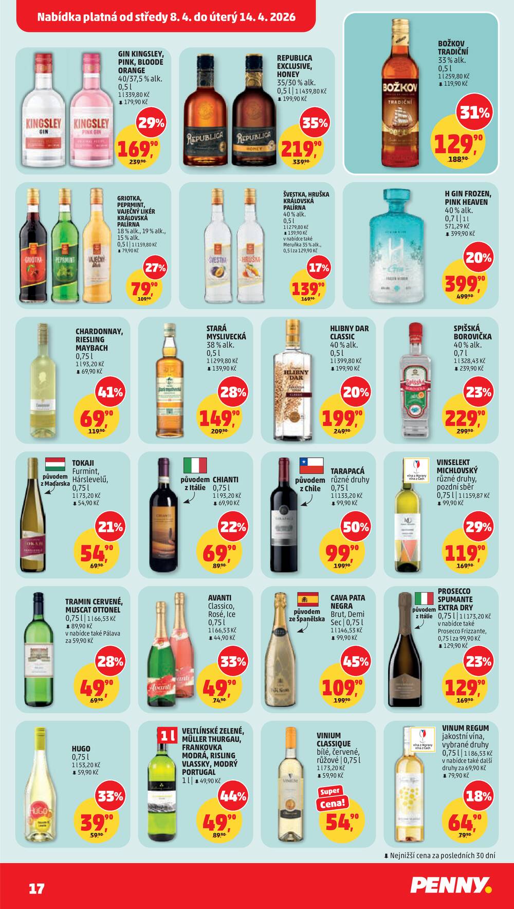 Penny Market od 8.4. do 14.4.2026