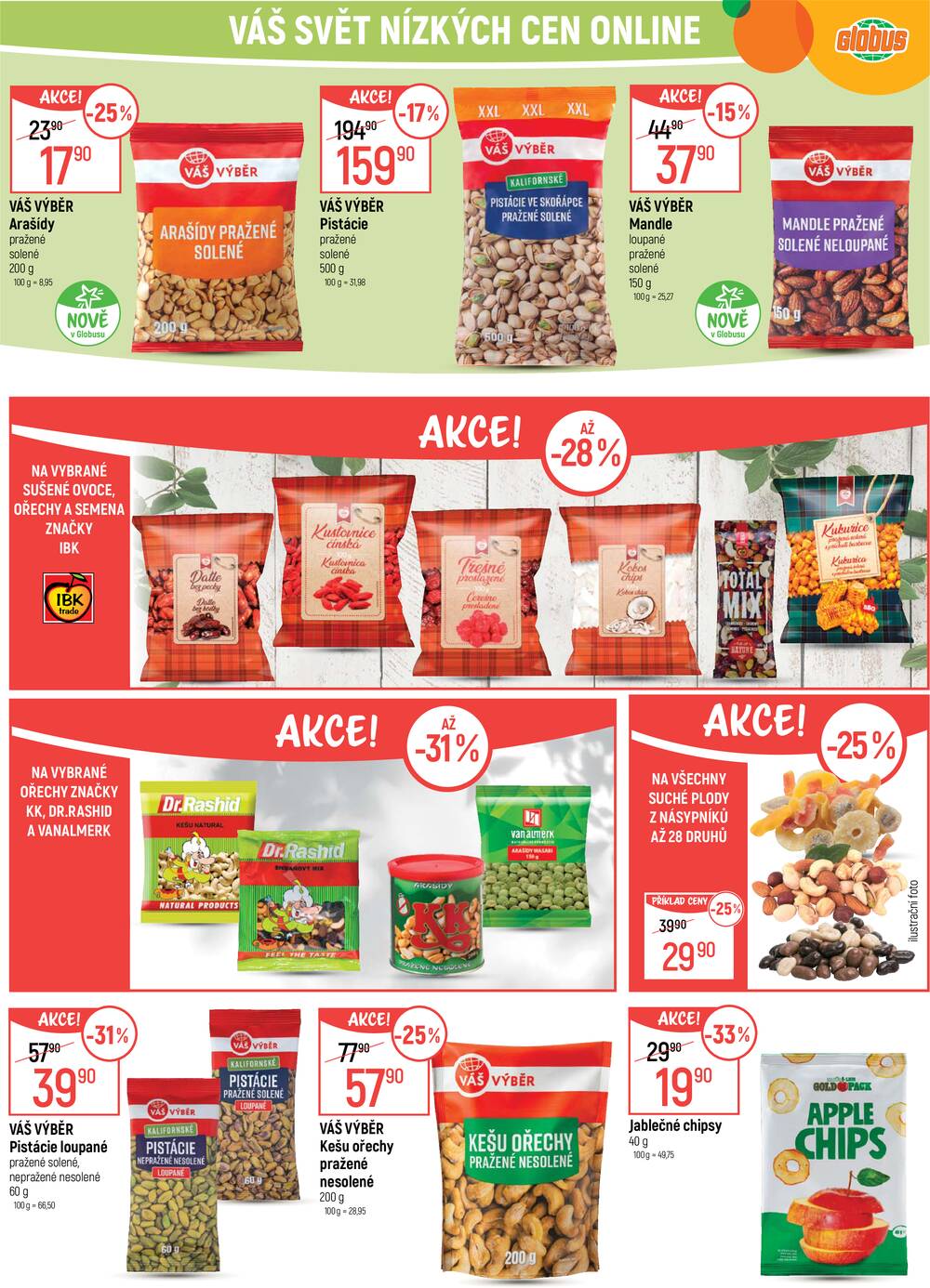 Akční leták Globus 8.4. - 14.4.2026 - Globus Chotíkov u Plzně