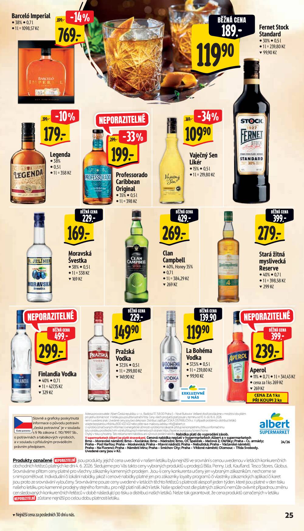 Albert Supermarket Jihomoravský od 10.6. do 16.6.2026