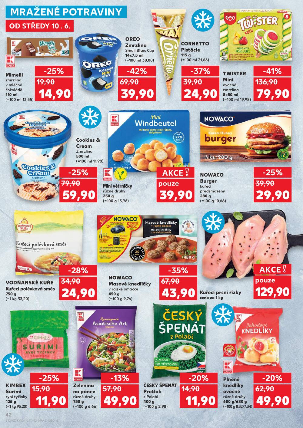 Kaufland 10.6. - 16.6. - Kaufland - Šumperk