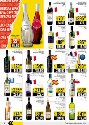 JIP Cash & Carry České Budějovice, Most, Náchod, Polička, Sušice a Svoboda nad Úpou od 8.7. do 14.7.2026