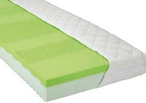 10: Matrace PUR Fit