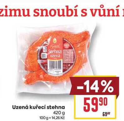 Uzená kuřecí stehna 420 g 
