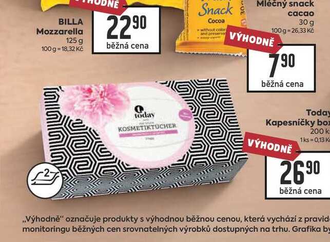 Today Kapesníčky box 200 ks